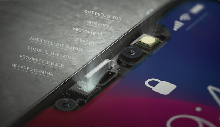 iPhone Face ID iPhone Face ID