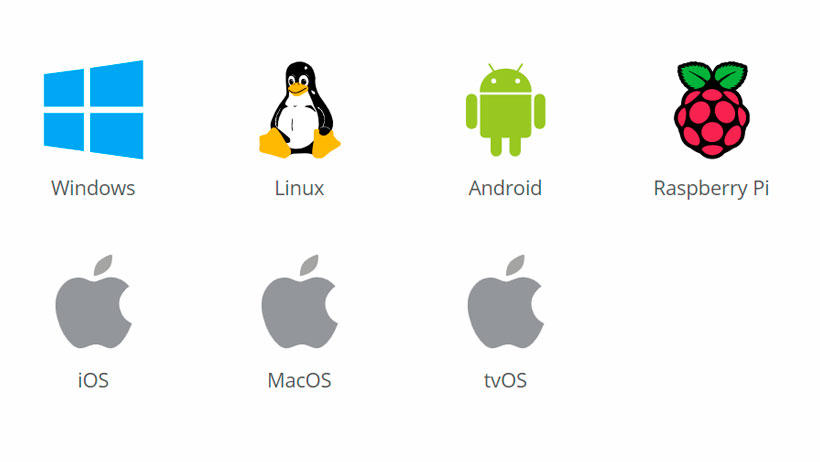 kodi plataformas descargar